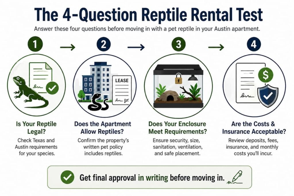 reptile friendly apartments in Austin